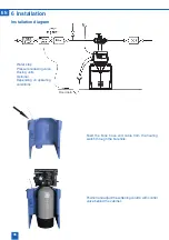 Preview for 36 page of BWT AQA smart Installation And Operating Manual