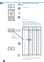 Preview for 44 page of BWT AQA smart Installation And Operating Manual