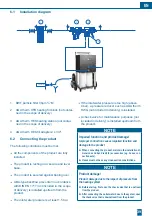 Предварительный просмотр 39 страницы BWT AQA therm MOVE Power Installation And Operating Manual