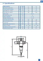 Preview for 7 page of BWT Avanti RF Series Installation And Operating Manual