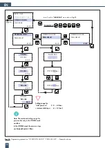 Предварительный просмотр 14 страницы BWT bestaqua 12 Fitting And Operating Instructions