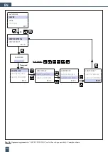 Предварительный просмотр 16 страницы BWT bestaqua 12 Fitting And Operating Instructions