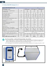 Предварительный просмотр 22 страницы BWT bestaqua 12 Fitting And Operating Instructions