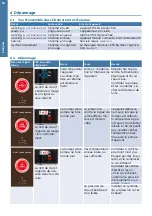 Preview for 36 page of BWT bestaqua 14ROC Installation And Operating Instructions Manual