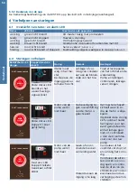 Предварительный просмотр 60 страницы BWT bestaqua 14ROC Installation And Operating Instructions Manual