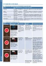 Предварительный просмотр 132 страницы BWT bestaqua 14ROC Installation And Operating Instructions Manual