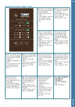 Предварительный просмотр 155 страницы BWT bestaqua 14ROC Installation And Operating Instructions Manual