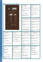 Предварительный просмотр 160 страницы BWT bestaqua 14ROC Installation And Operating Instructions Manual