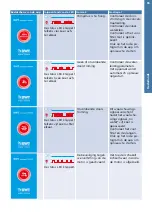 Предварительный просмотр 57 страницы BWT bestaqua 16 ROC Installation And Operating Instructions Manual