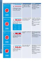 Предварительный просмотр 114 страницы BWT bestaqua 16 ROC Installation And Operating Instructions Manual