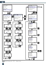 Предварительный просмотр 14 страницы BWT bestaqua 22 HQ Fitting And Operating Instructions