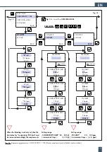 Предварительный просмотр 15 страницы BWT bestaqua 22 HQ Fitting And Operating Instructions