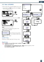 Предварительный просмотр 19 страницы BWT bestaqua 22 HQ Fitting And Operating Instructions