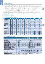 Preview for 4 page of BWT besthead FLEX Installation And Operating Instructions With Capacity Tables