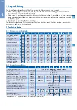 Preview for 12 page of BWT besthead FLEX Installation And Operating Instructions With Capacity Tables