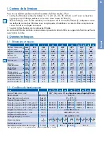 Preview for 27 page of BWT besthead FLEX Installation And Operating Instructions With Capacity Tables