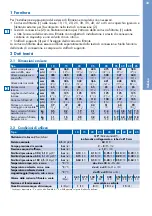 Preview for 35 page of BWT besthead FLEX Installation And Operating Instructions With Capacity Tables