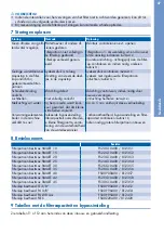 Preview for 49 page of BWT besthead FLEX Installation And Operating Instructions With Capacity Tables