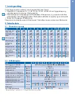 Preview for 51 page of BWT besthead FLEX Installation And Operating Instructions With Capacity Tables