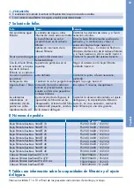 Preview for 65 page of BWT besthead FLEX Installation And Operating Instructions With Capacity Tables