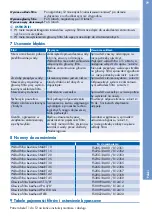 Preview for 81 page of BWT besthead FLEX Installation And Operating Instructions With Capacity Tables