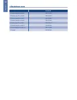 Preview for 12 page of BWT bestmax 2XL Installation And Operating Instructions Manual