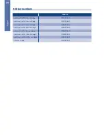 Preview for 24 page of BWT bestmax 2XL Installation And Operating Instructions Manual