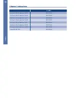 Preview for 48 page of BWT bestmax 2XL Installation And Operating Instructions Manual