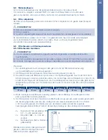 Preview for 55 page of BWT bestmax 2XL Installation And Operating Instructions Manual