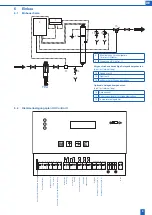 Предварительный просмотр 9 страницы BWT Bewades 1000W200/22 HI Installation And Operating Manual