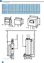 Предварительный просмотр 18 страницы BWT Bewades 1000W200/22 HI Installation And Operating Manual