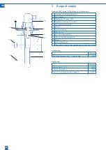 Предварительный просмотр 24 страницы BWT Bewades 1000W200/22 HI Installation And Operating Manual