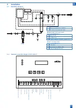 Предварительный просмотр 27 страницы BWT Bewades 1000W200/22 HI Installation And Operating Manual