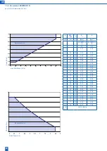 Предварительный просмотр 20 страницы BWT Bewades 200W200/11N Installation And Operating Manual