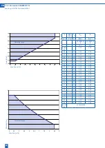 Предварительный просмотр 44 страницы BWT Bewades 200W200/11N Installation And Operating Manual