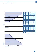 Предварительный просмотр 45 страницы BWT Bewades 200W200/11N Installation And Operating Manual