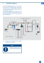 Предварительный просмотр 11 страницы BWT BEWADES blue 0.5 Installation And Operating Manual