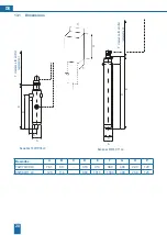 Предварительный просмотр 20 страницы BWT Bewades LC Installation And Operating Manual