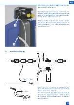 Предварительный просмотр 11 страницы BWT Bewamat 25A Installation And Operating Manual