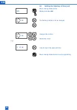 Предварительный просмотр 16 страницы BWT Bewamat 25A Installation And Operating Manual