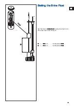 Preview for 9 page of BWT Bewamat 50A Setting Instructions Manual