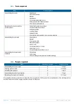 Preview for 8 page of BWT COVERDECK AX-IN Installation And Maintenance Instructions Manual