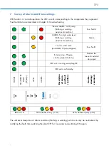 Preview for 6 page of BWT CRU 200 Installation And Operating Manual