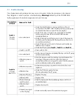 Preview for 7 page of BWT CRU 200 Installation And Operating Manual