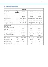 Preview for 9 page of BWT CRU 200 Installation And Operating Manual