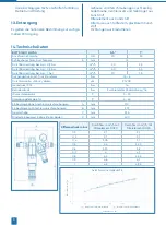 Предварительный просмотр 8 страницы BWT Diago HWS-A Installation And Operating Instructions Manual