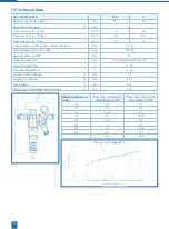 Предварительный просмотр 14 страницы BWT Diago HWS-A Installation And Operating Instructions Manual