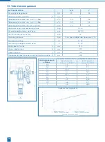 Предварительный просмотр 20 страницы BWT Diago HWS-A Installation And Operating Instructions Manual