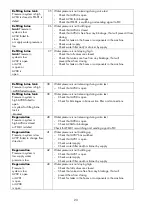 Preview for 23 page of BWT Disinfecton Installation And Operating Manual