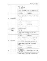 Preview for 11 page of BWT DS3-51422-1411 User Manual